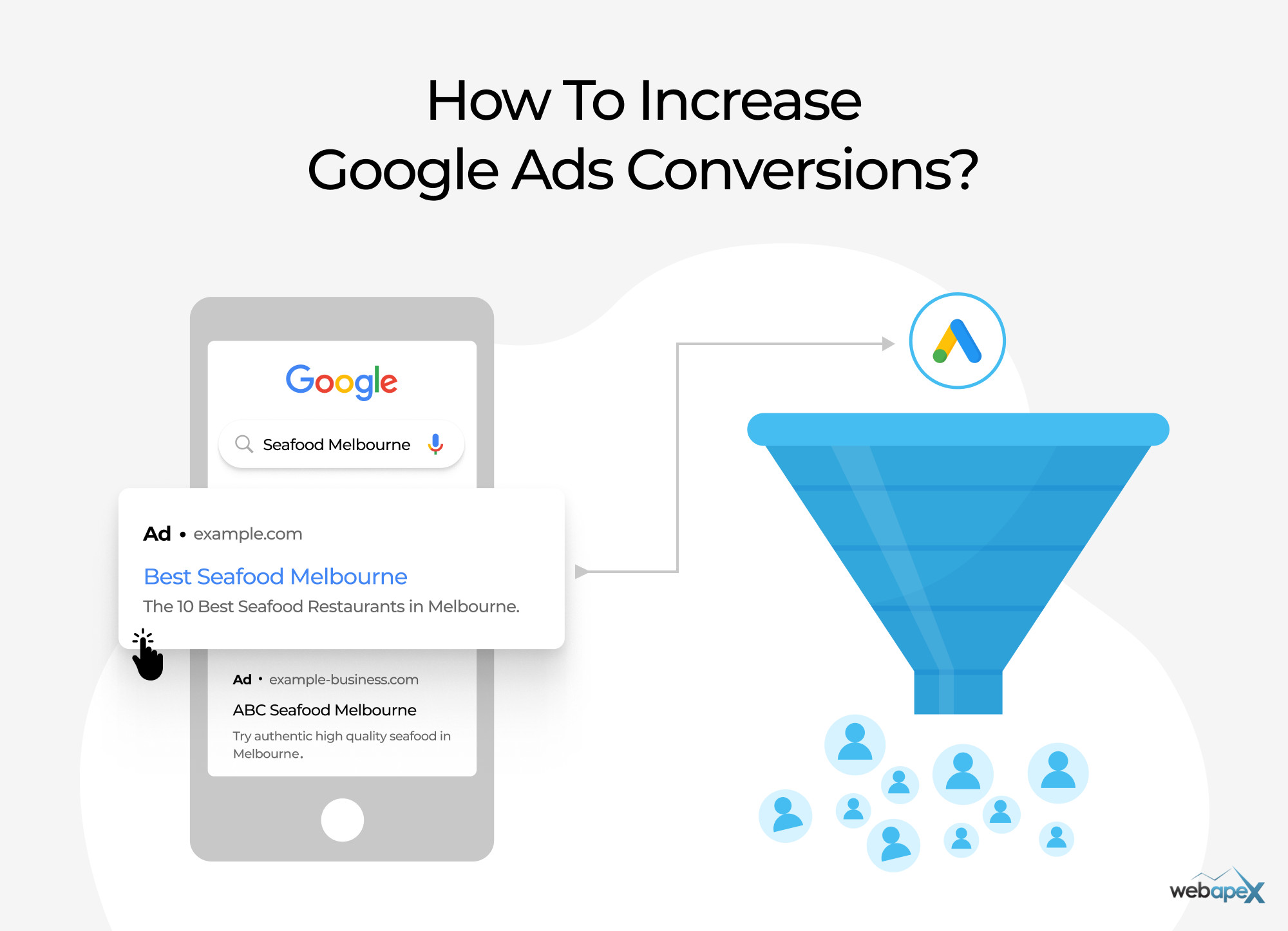 How to increase Google Ads conversions