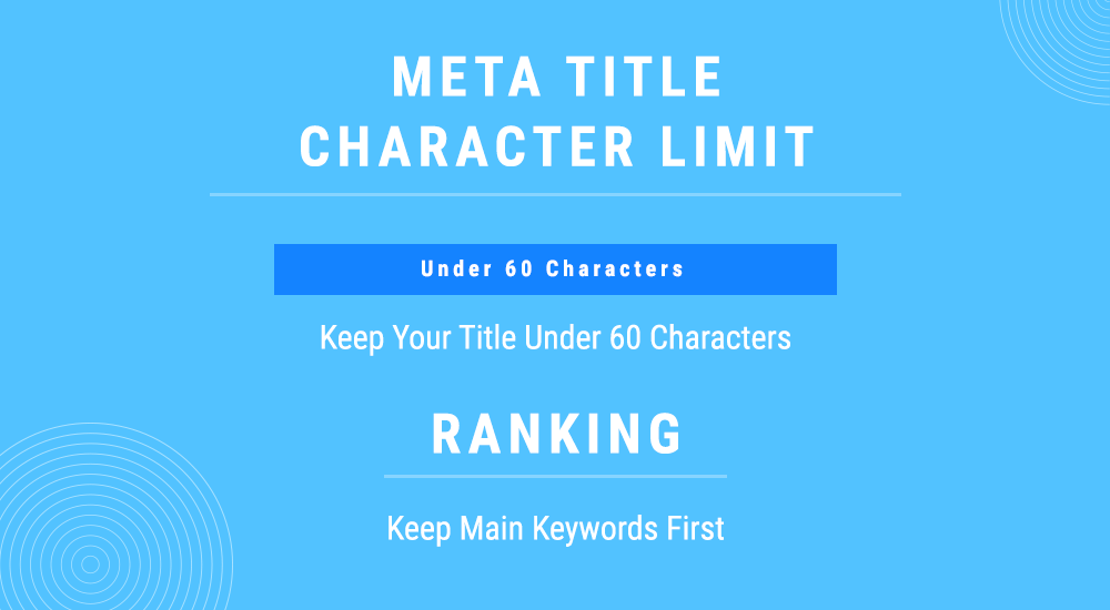 Meta Title Length Checker Meta Description Character Limit
